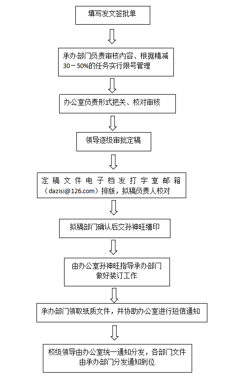 微信图片_20200102105905.png