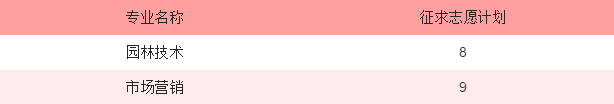 blob.png blob.png